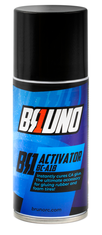 br1 activator